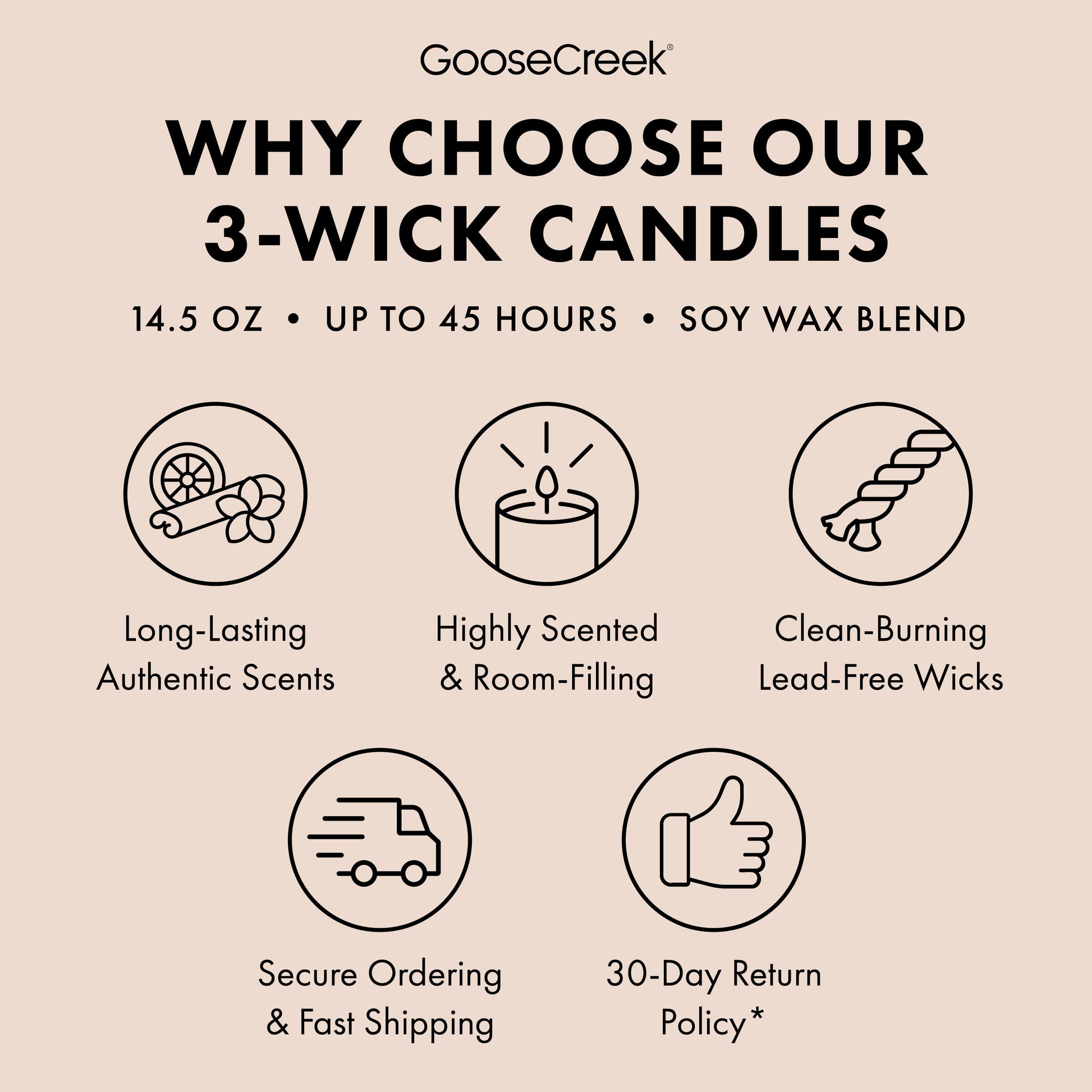 Ivory Pumpkin 3-Wick Candle