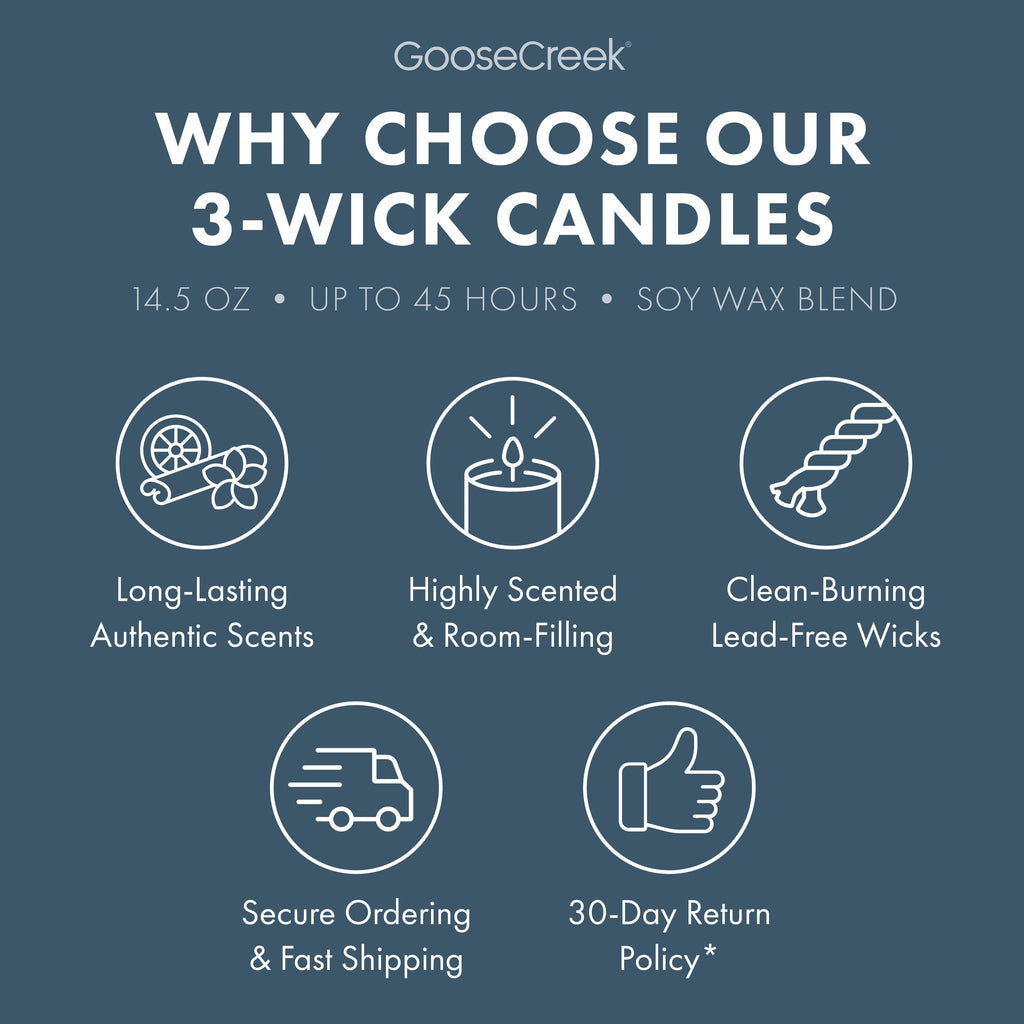 Seastone & Lotus 3-Wick Candle
