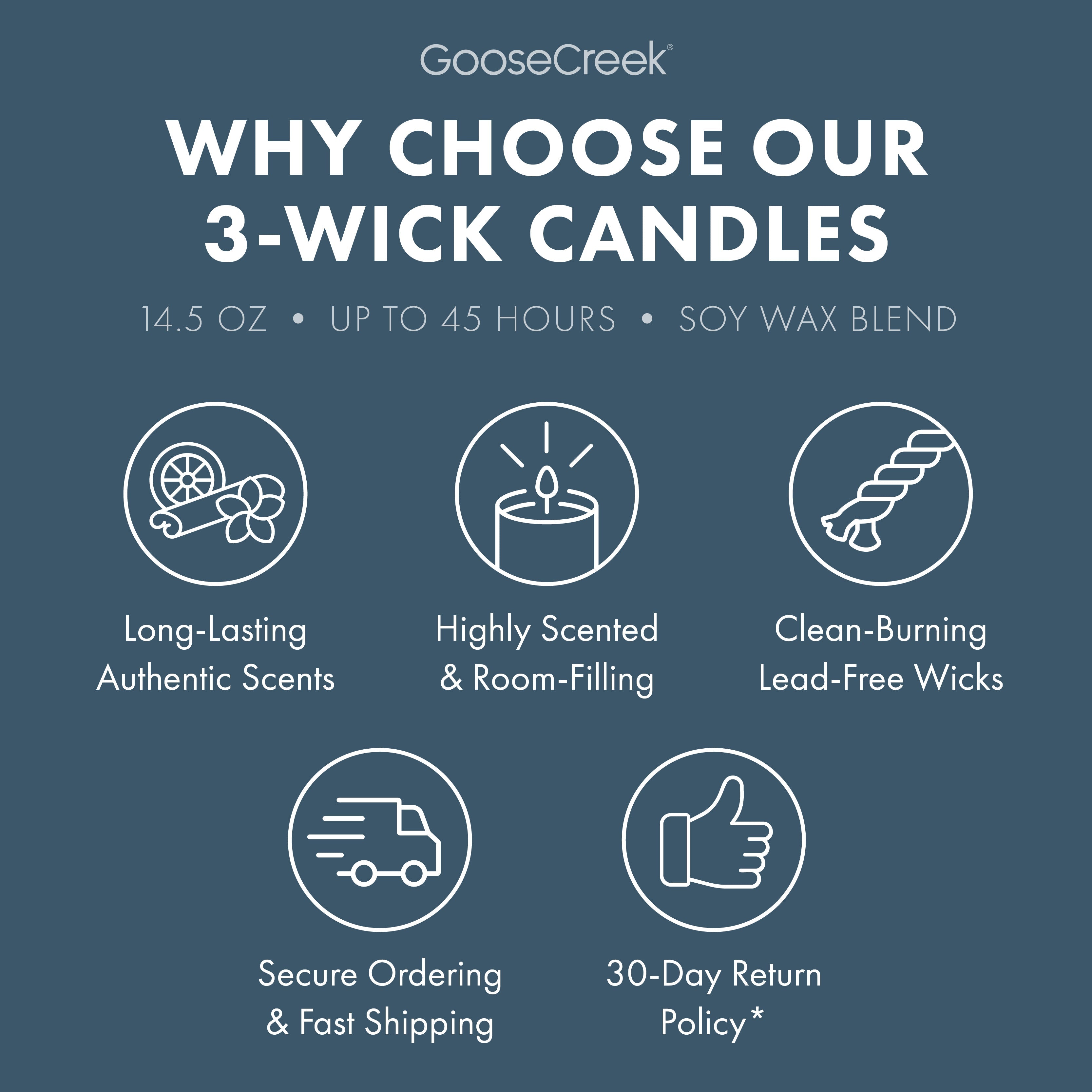 Seastone & Lotus 3-Wick Candle